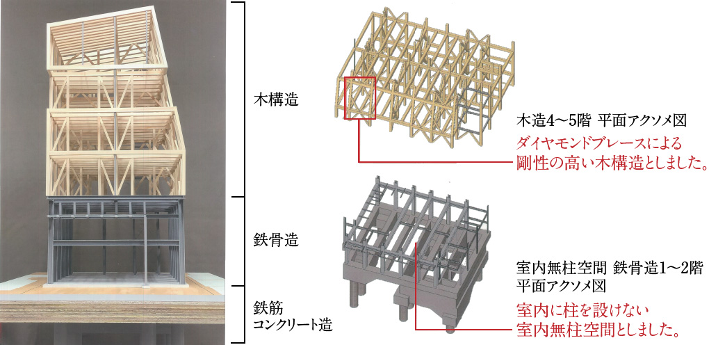 株式会社東京発条製作所