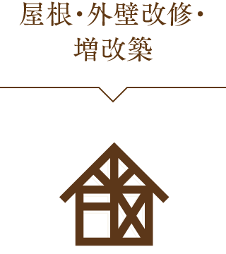 屋根・外壁改修・増改築